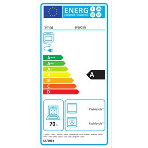 Smeg SF6903N Backofen | Einbauversion | Energieklasse A | Medien, Elektroofen, 70 L